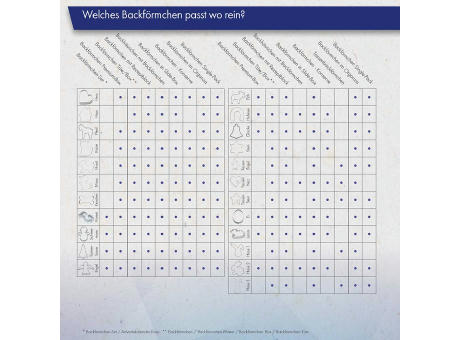 Backförmchen in Slide-Box - Standardmotiv