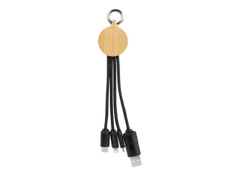 CABLE RONAN