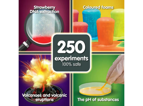 ULTRA KIT 250 EXPERIENCES
