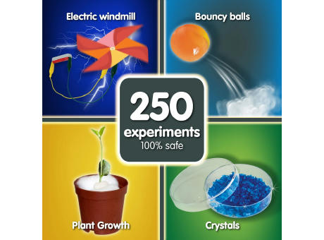 ULTRA KIT 250 EXPERIENCES