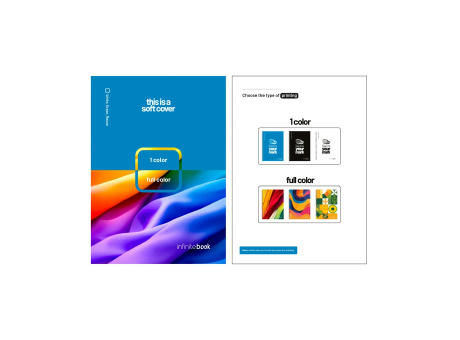 INFINITEBOOK SHOWCASE. Präsentation der Partnerschaft mit Infinitebook