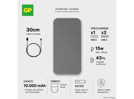 GP B+ Serie Powerbank 10000 mAh