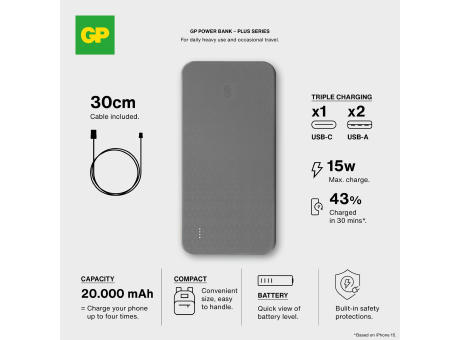 GP B+ Serie Powerbank 20000 mAh