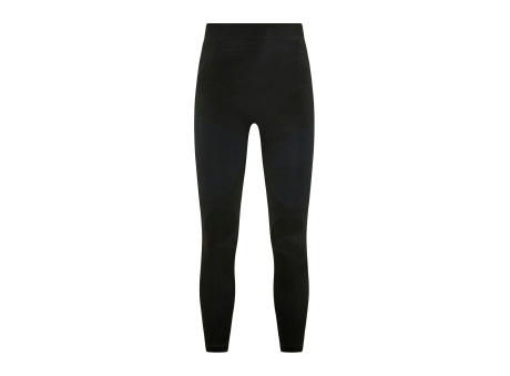 BS Thermohose