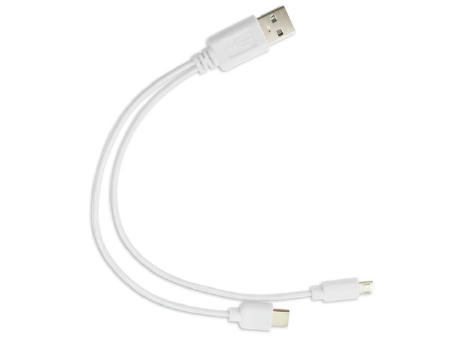 CARGADOR CONEXION MICRO USBREON BLANCO