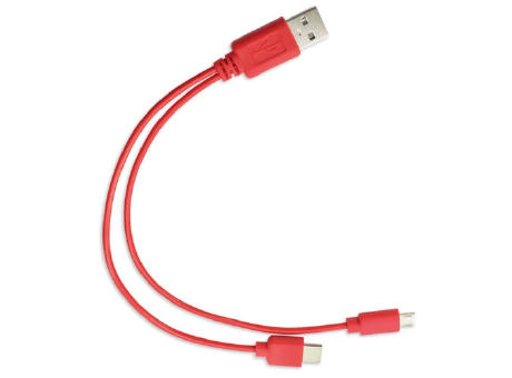 CARGADOR CONEXION MICRO USBREON