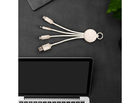 NatureLoop USB Cable