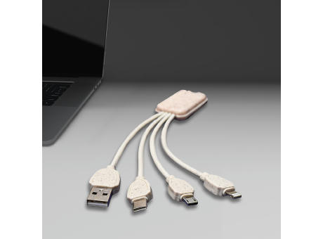 EcoSquare Cable