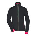 Ladies' Sports Softshell Jacket - Funktionelle Softshelljacke für Sport, Freizeit und Promotion