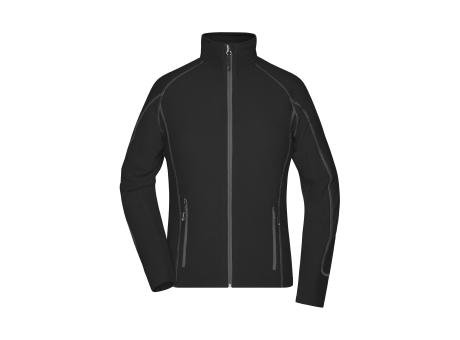 Ladies' Structure Fleece Jacket-Leichte Outdoor-Fleecejacke