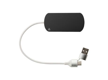 USB Hub Raluhub