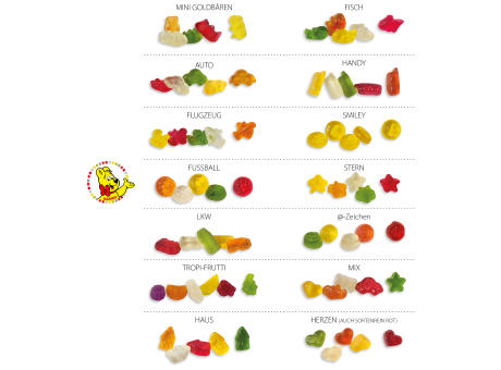 HARIBO Standardformen Werbetüte,   6,5 g, Inhalt: HARIBO Mini Mix