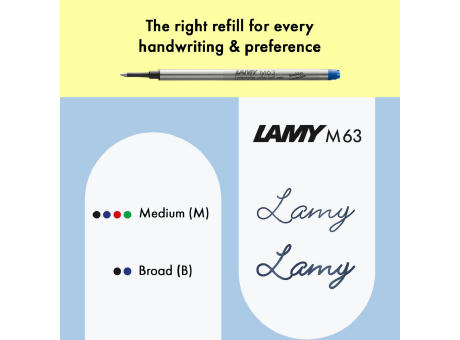 Tintenroller LAMY safari blue