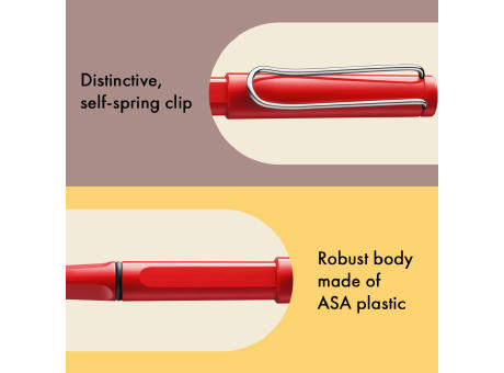 Tintenroller LAMY safari red