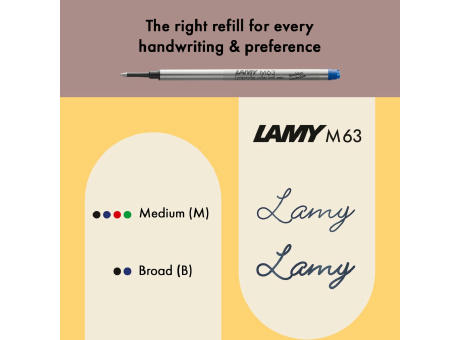 Tintenroller LAMY safari red
