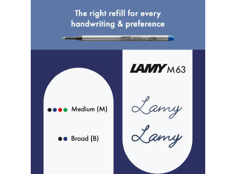 Tintenroller LAMY safari vista