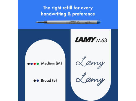 Tintenroller LAMY safari black