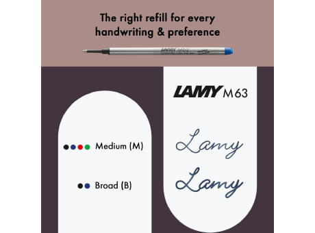Tintenroller LAMY safari white