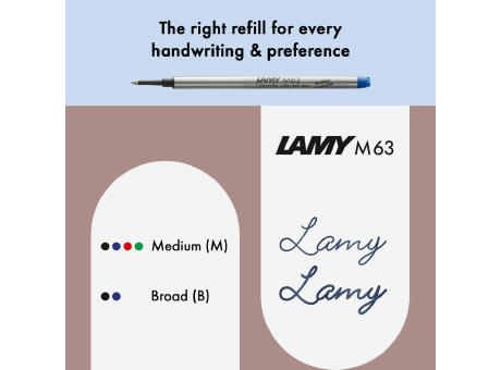 Tintenroller LAMY scala pianoblack