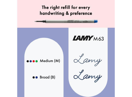 Tintenroller LAMY safari springgreen