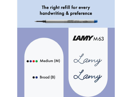 Tintenroller LAMY safari aquasky
