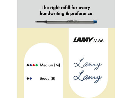 Tintenroller LAMY swift palladium