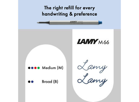 Tintenroller LAMY swift black