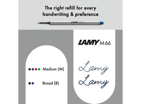 Tintenroller LAMY swift anthracite