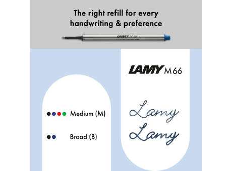 Tintenroller LAMY swift imperialblue