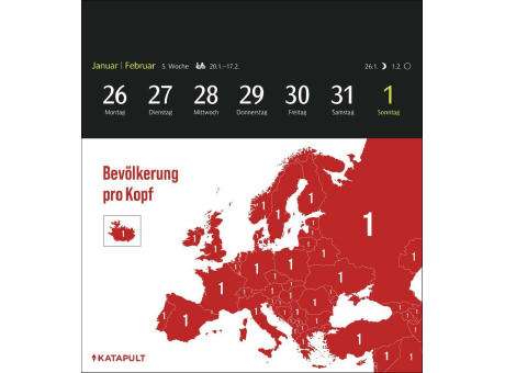 Katapult Infografiken Postkartenkalender