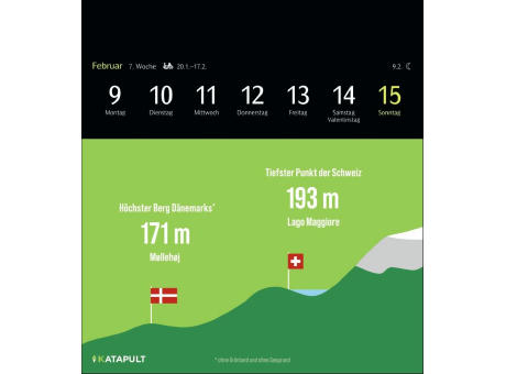 Katapult Infografiken Postkartenkalender