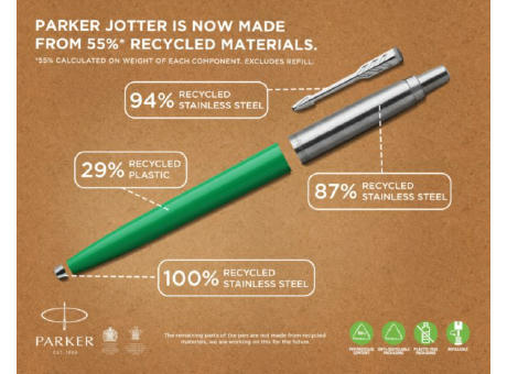 Parker Jotter Originals Recycelt