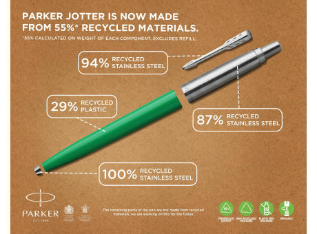 Parker Jotter Originals Recycelt