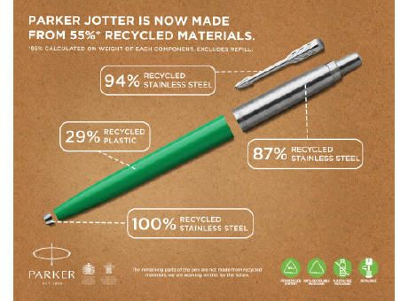 Parker Jotter Originals Recycelt