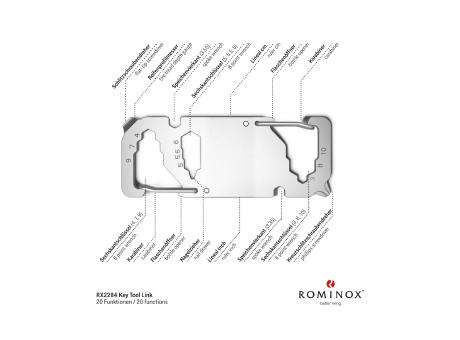 ROMINOX® Key Tool // Link - 20 Funktionen (Karabiner)