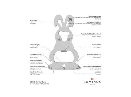 Geschenkartikel: ROMINOX® Key Tool Bunny / Hase (16 Funktionen) im Motiv-Mäppchen Frohe Ostern