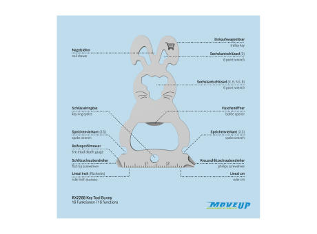 Geschenkartikel: ROMINOX® Key Tool Bunny / Hase (16 Funktionen) im Motiv-Mäppchen Frohe Ostern