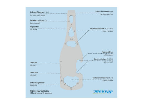 ROMINOX® Key Tool // Bottle - 18 Funktionen