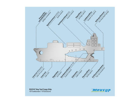 Geschenkartikel: ROMINOX® Key Tool Cargo Ship / Containerschiff (19 Funktionen) im Motiv-Mäppchen Danke