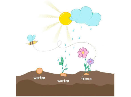 Geschenkartikel / Präsentartikel: Bienenweide im Oster-Eierkarton Blumen