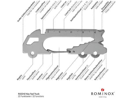 Geschenkartikel: ROMINOX® Key Tool Truck / LKW (22 Funktionen) im Motiv-Mäppchen Osterhase