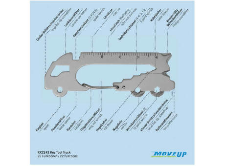 Geschenkartikel: ROMINOX® Key Tool Truck / LKW (22 Funktionen) im Motiv-Mäppchen Osterhase