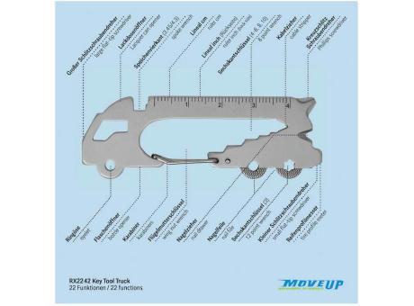 Geschenkartikel: ROMINOX® Key Tool Truck / LKW (22 Funktionen) im Motiv-Mäppchen Happy Father's Day