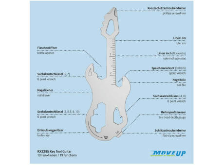 Geschenkartikel: ROMINOX® Key Tool Guitar / Gitarre (19 Funktionen) im Motiv-Mäppchen Osterhase