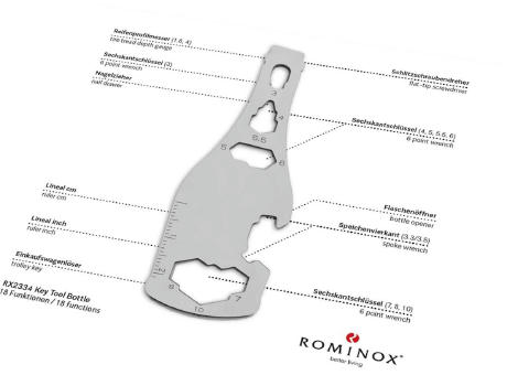 ROMINOX® Key Tool // Bottle - 18 Funktionen