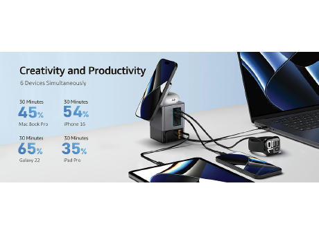 Urban Vitamin Sacramento 105W GaN Charger mit einz. Kabeln