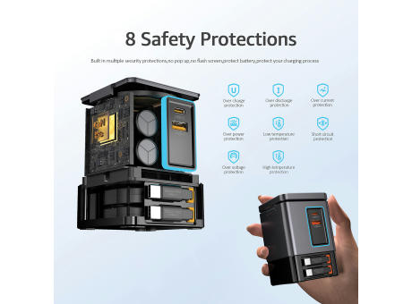 Urban Vitamin Sacramento 105W GaN Charger mit einz. Kabeln