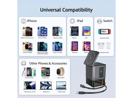 Urban Vitamin Sacramento 105W GaN Charger mit einz. Kabeln