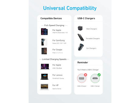 Anker USB-C to USB-C Kabel - 1.8 Meter, 60W