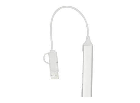 USB Hub NETWORK